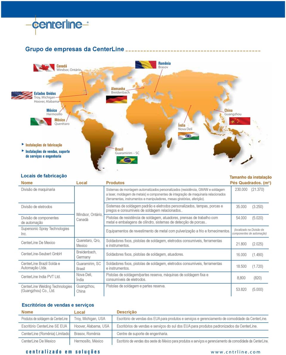 componentes de automação Supersonic Spray Technologies Inc. CenterLine De Mexico CenterLine-Seubert GmbH CenterLine Brazil Solda e Automação Ltda. CenterLine India PVT Ltd.