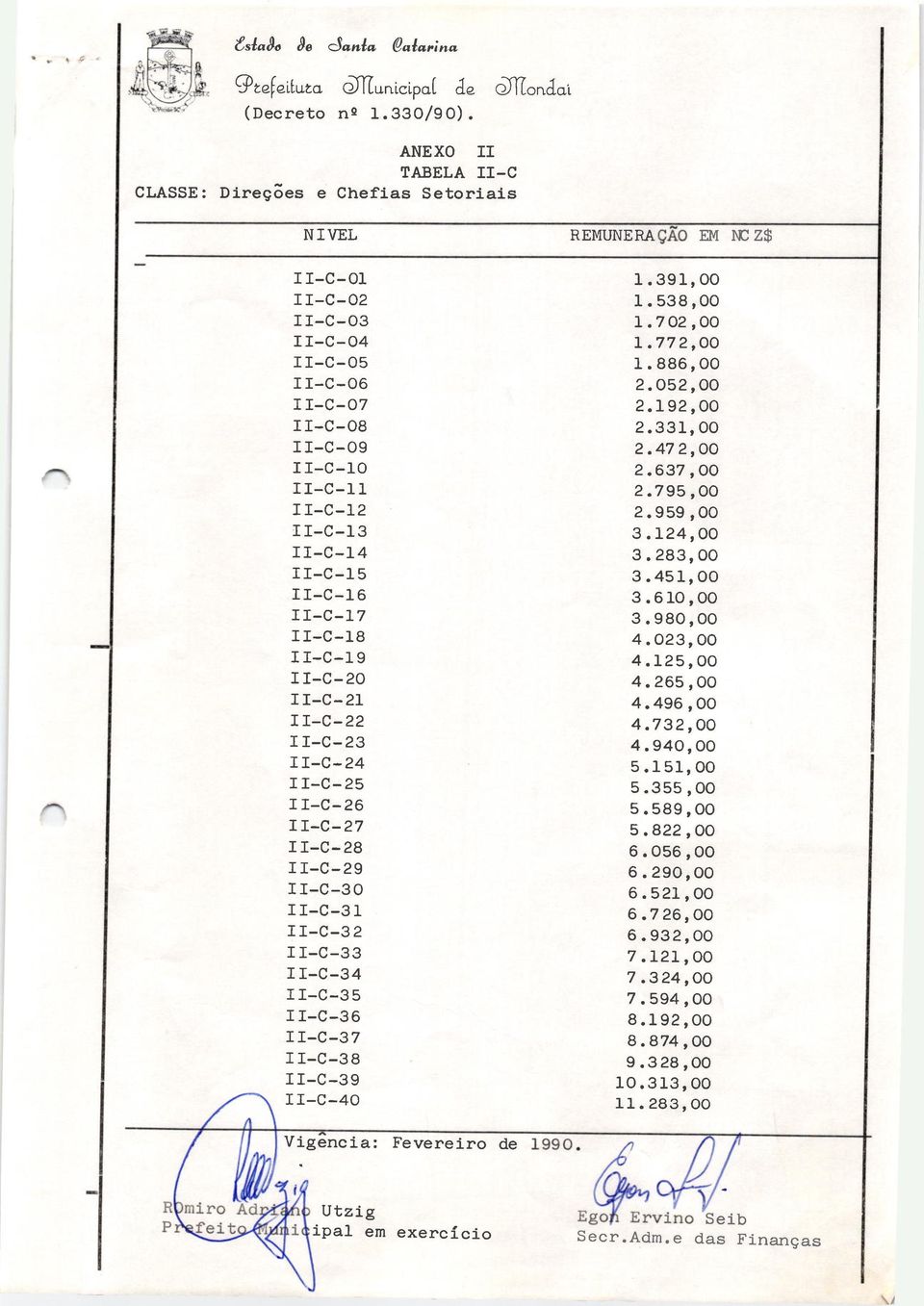 C-18 r-c-1 9 -C- 20 -C- 21 r-c-22 r f-c- 23 rr-c-24 r -c- 25 r -c-26 rr-c-27 r -c- 28 rr-c-29 r-c-3 0 -C-3 r r-c-3 2 r r-c-33 r r-c-34 r r-c-3 5 r r-c-36 r r-c-3 7 r r-c-3 rr-c-39 -C-40 1.391, OO.