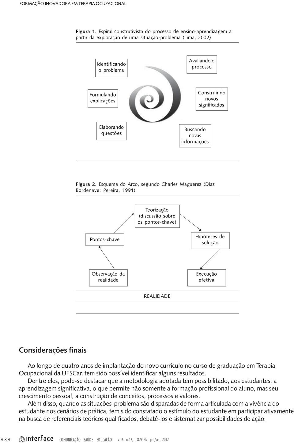 novos significados Elaborando questões Buscando novas informações Figura 2.