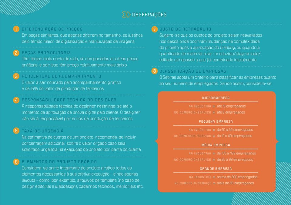 8 Percentual de acompanhamento O valor a ser cobrado pelo acompanhamento gráfico é de 15% do valor de produção de terceiros.