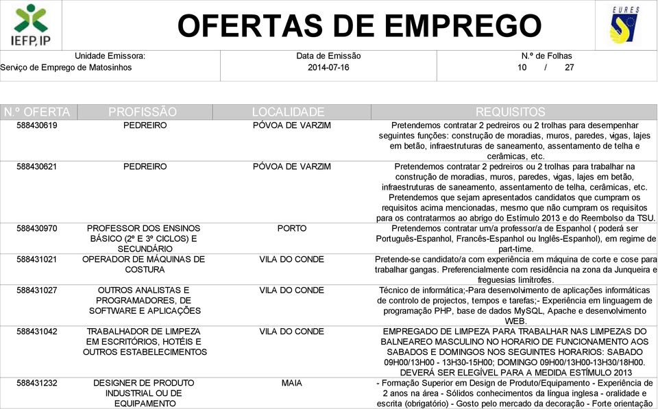 pedreiros ou 2 trolhas para desempenhar seguintes funções: construção de moradias, muros, paredes, vigas, lajes em betão, infraestruturas de saneamento, assentamento de telha e cerâmicas, etc.