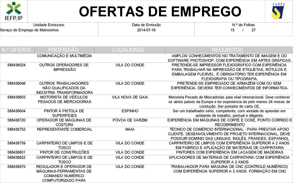 DE TOSCO PINTOR DE CONSTRUÇÕES CARPINTEIRO DE LIMPOS E DE TOSCO REGULADOR E OPERADOR DE MÁQUINAS-FERRAMENTAS DE COMANDO NUMÉRICO COMPUTORIZADO PARA ESPINHO AMPLOS CONHECIMENTOS NO TRATAMENTO DE