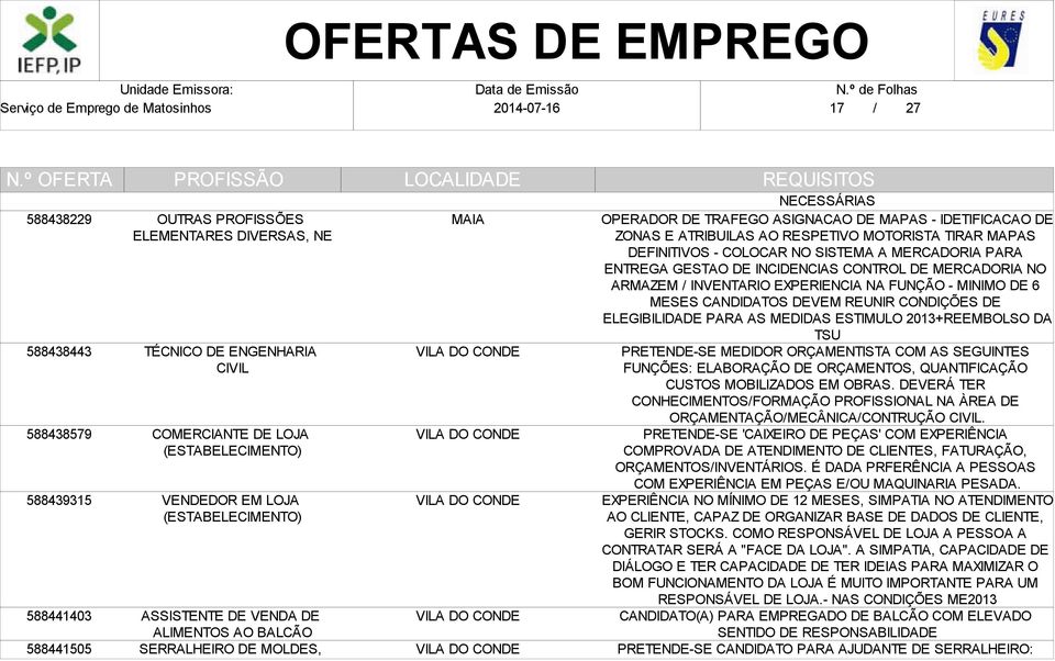 TIRAR MAPAS DEFINITIVOS - COLOCAR NO SISTEMA A MERCADORIA PARA ENTREGA GESTAO DE INCIDENCIAS CONTROL DE MERCADORIA NO ARMAZEM / INVENTARIO EXPERIENCIA NA FUNÇÃO - MINIMO DE 6 MESES CANDIDATOS DEVEM