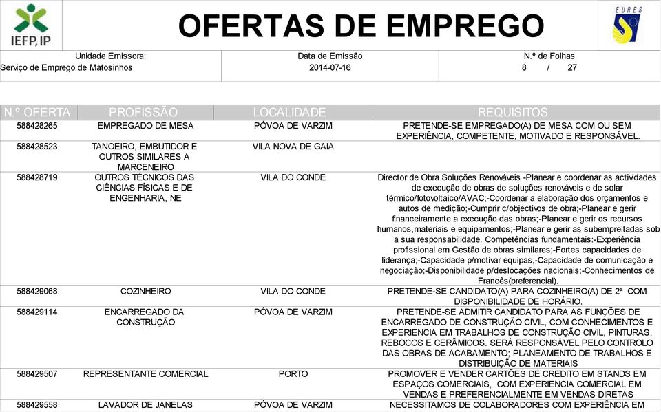 Director de Obra Soluções Renováveis -Planear e coordenar as actividades de execução de obras de soluções renováveis e de solar térmico/fotovoltaico/avac;-coordenar a elaboração dos orçamentos e