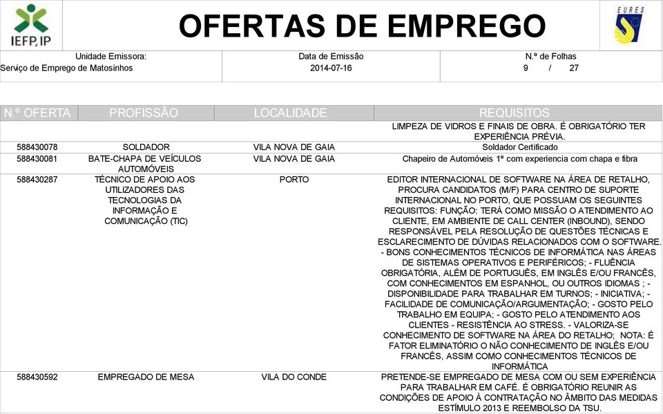 Soldador Certificado Chapeiro de Automóveis 1º com experiencia com chapa e fibra EDITOR INTERNACIONAL DE SOFTWARE NA ÁREA DE RETALHO, PROCURA CANDIDATOS (M/F) PARA CENTRO DE SUPORTE INTERNACIONAL NO,