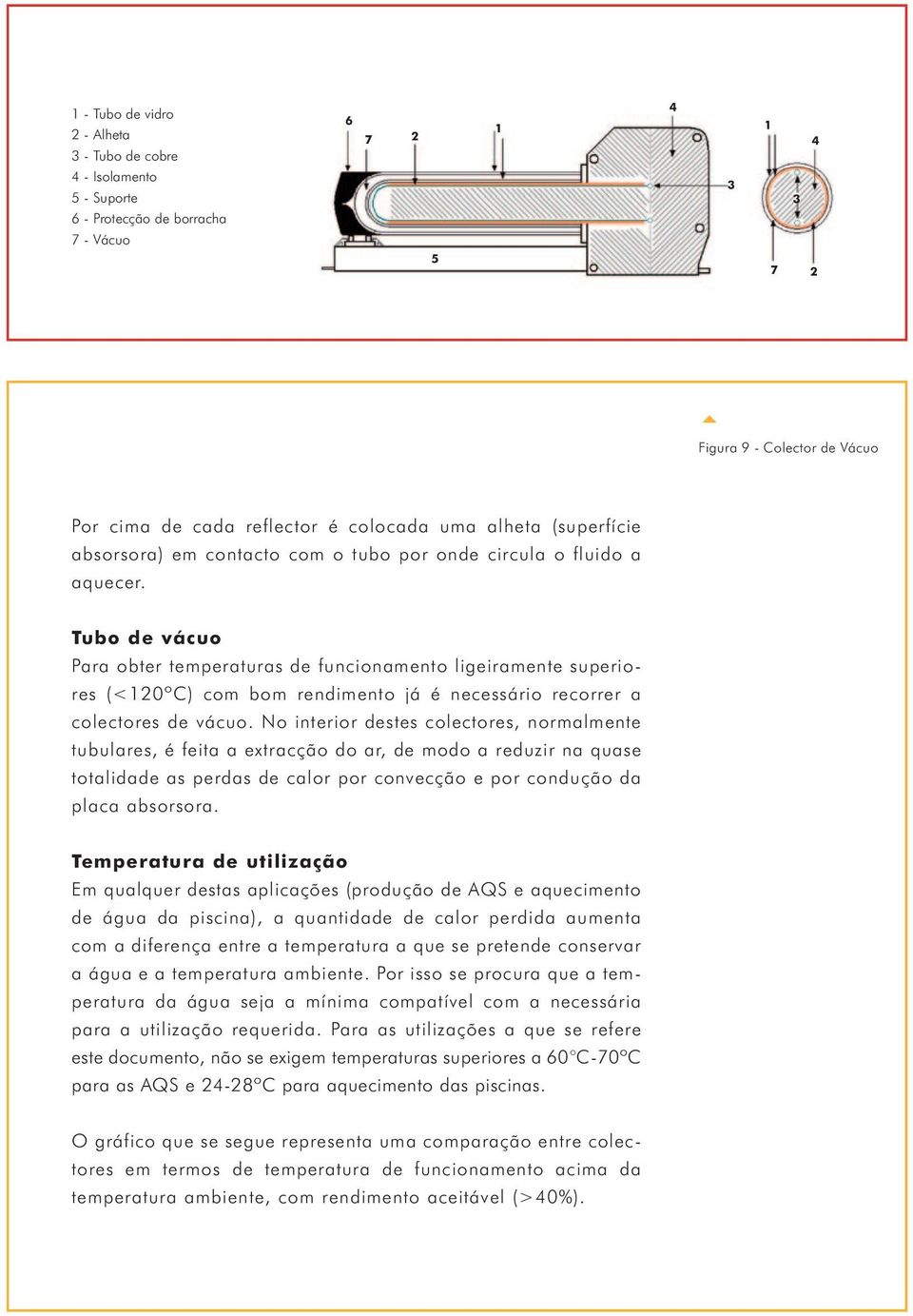 Tubo de vácuo Para obter temperaturas de funcionamento ligeiramente superiores (<120ºC) com bom rendimento já é necessário recorrer a colectores de vácuo.