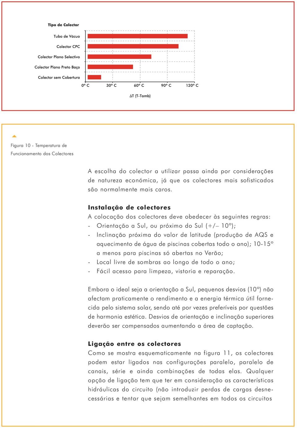 Instalação de colectores A colocação dos colectores deve obedecer às seguintes regras: - Orientação a Sul, ou próximo do Sul (+/ 10º); - Inclinação próxima do valor de latitude (produção de AQS e