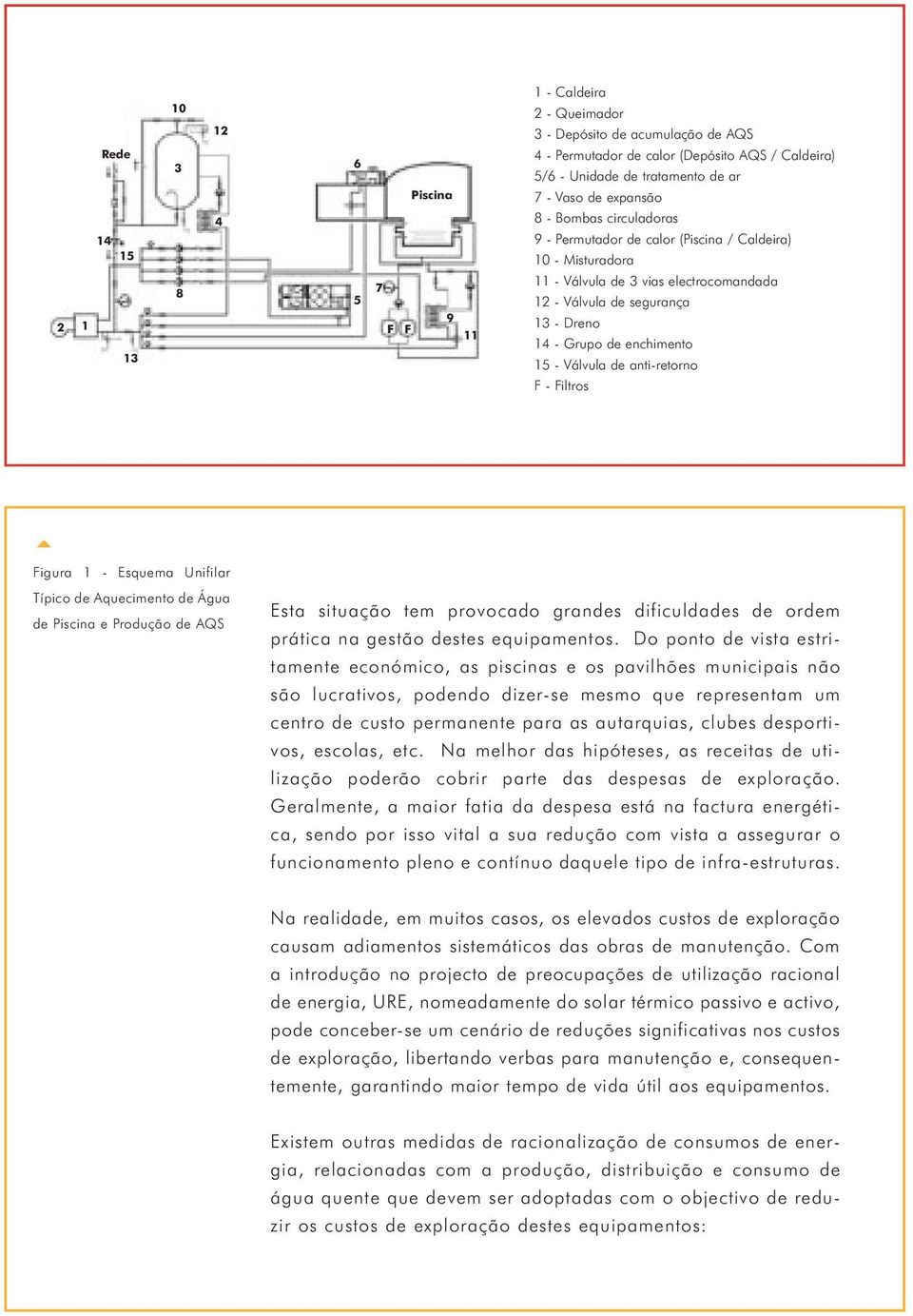 enchimento 15 - Válvula de anti-retorno F - Filtros Figura 1 - Esquema Unifilar Típico de Aquecimento de Água de Piscina e Produção de AQS Esta situação tem provocado grandes dificuldades de ordem