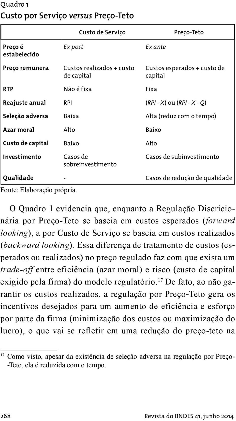 sobreinvestimento Casos de subinvestimento Qualidade - Casos de redução de qualidade Fonte: Elaboração própria.