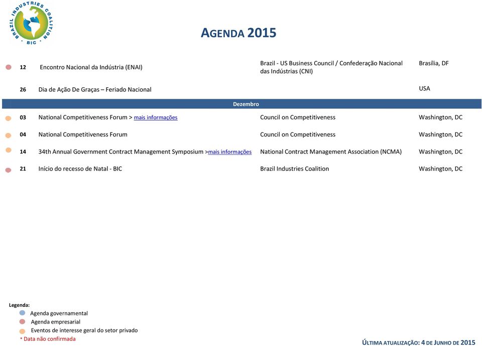 Competitiveness 04 National Competitiveness Forum Council on Competitiveness 14 34th Annual Government Contract