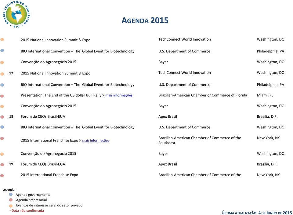 Department of Commerce Philadelphia, PA Convenção do Agronegócio 2015 Bayer 17  Department of Commerce Philadelphia, PA Presentation: The End of the US dollar Bull Rally > mais Brazilian-American