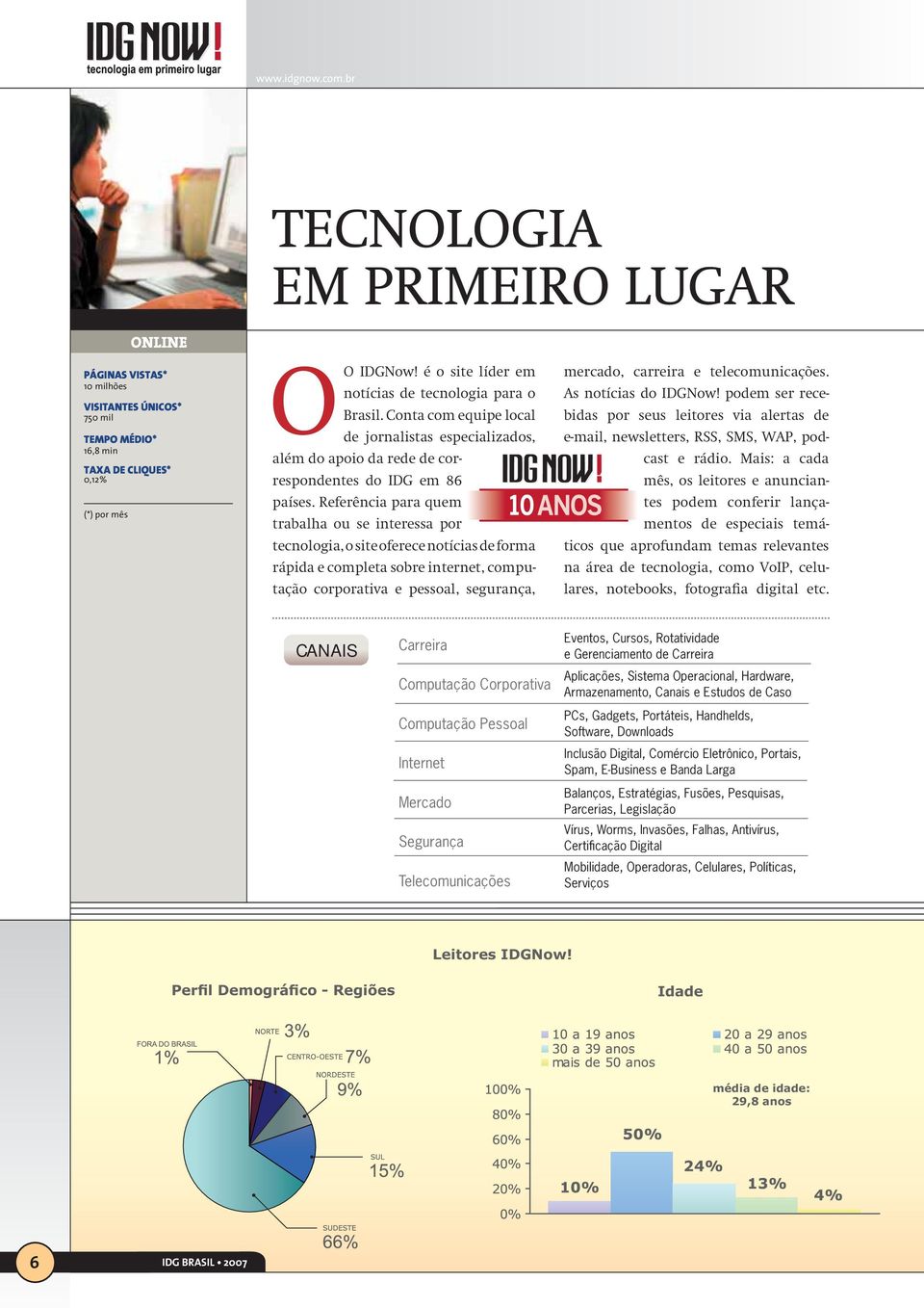 Referência para quem trabalha ou se interessa por tecnologia, o site oferece notícias de forma rápida e completa sobre internet, computação corporativa e pessoal, segurança, mercado, carreira e