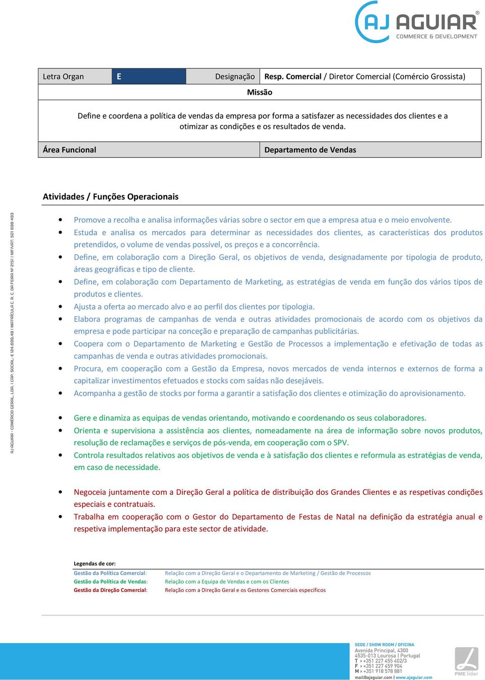 resultados de venda. Área Funcional Departamento de Vendas Atividades / Funções Operacionais Promove a recolha e analisa informações várias sobre o sector em que a empresa atua e o meio envolvente.