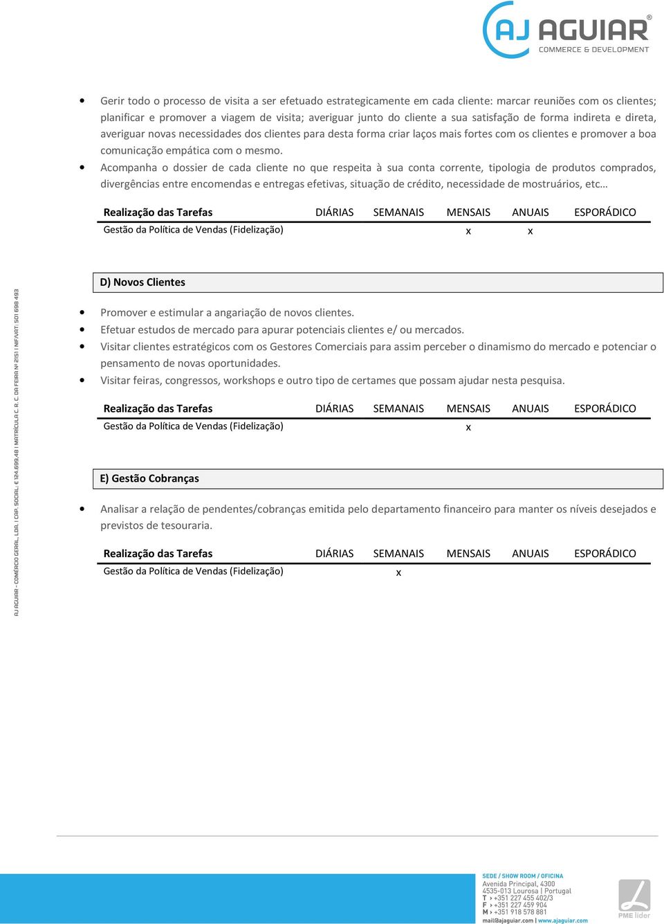 Acompanha o dossier de cada cliente no que respeita à sua conta corrente, tipologia de produtos comprados, divergências entre encomendas e entregas efetivas, situação de crédito, necessidade de