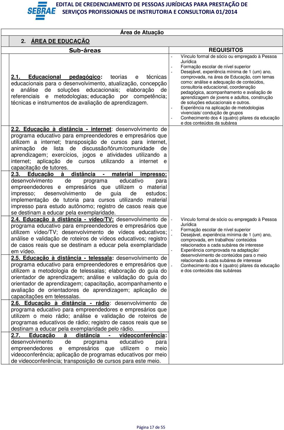 competência; técnicas e instrumentos de avaliação de aprendizagem. 2.