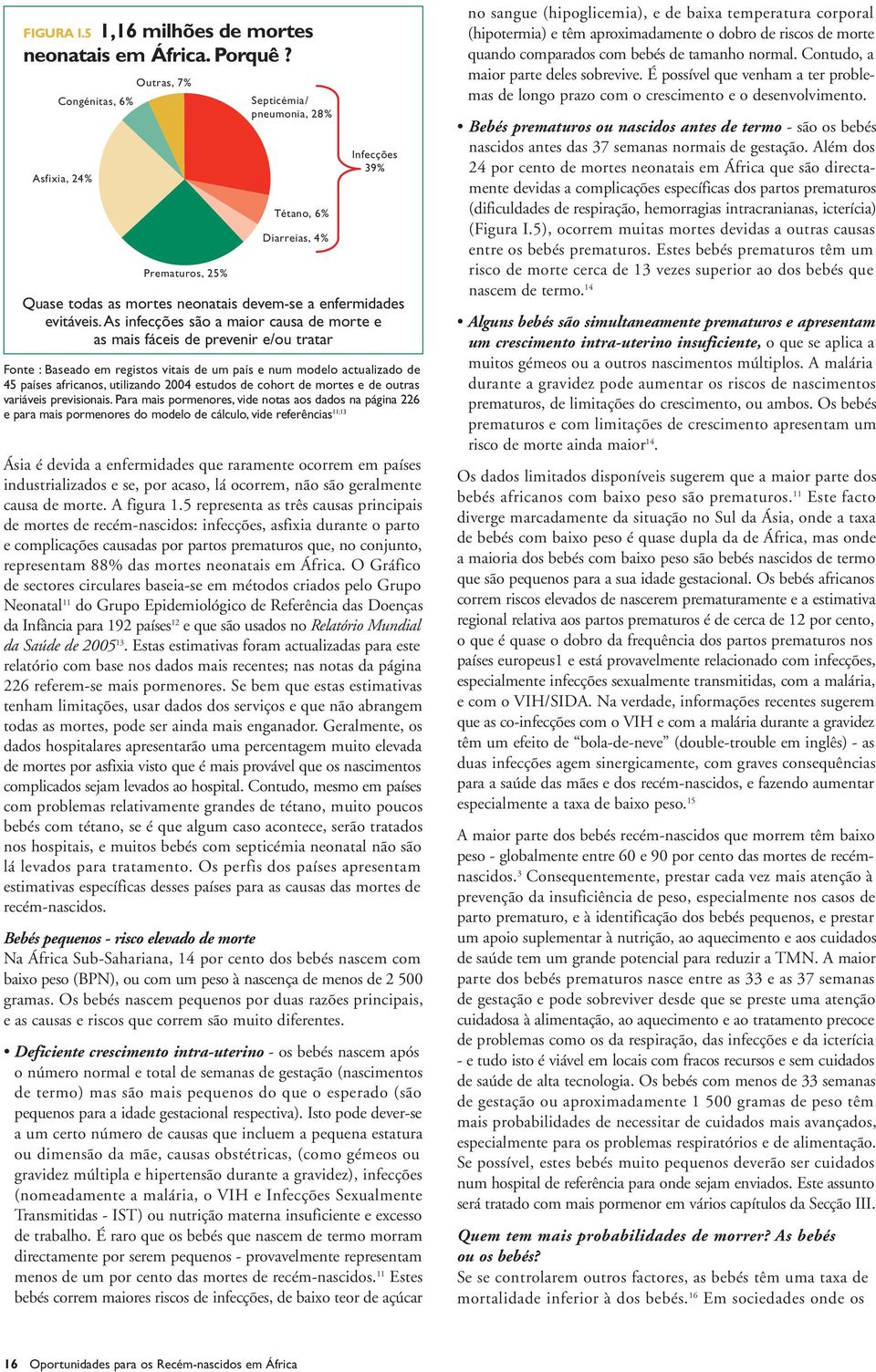 as infecções são a maior causa de morte e as mais fáceis de prevenir e/ou tratar Fonte : Baseado em registos vitais de um país e num modelo actualizado de 45 países africanos, utilizando 2004 estudos