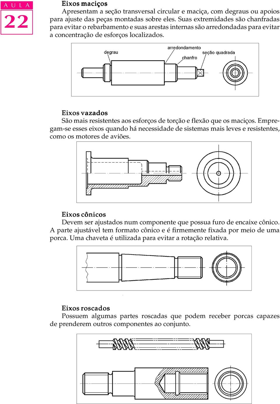 Eixos vazados São mais resistentes aos esforços de torção e flexão que os maciços. Empregam-se esses eixos quando há necessidade de sistemas mais leves e resistentes, como os motores de aviões.