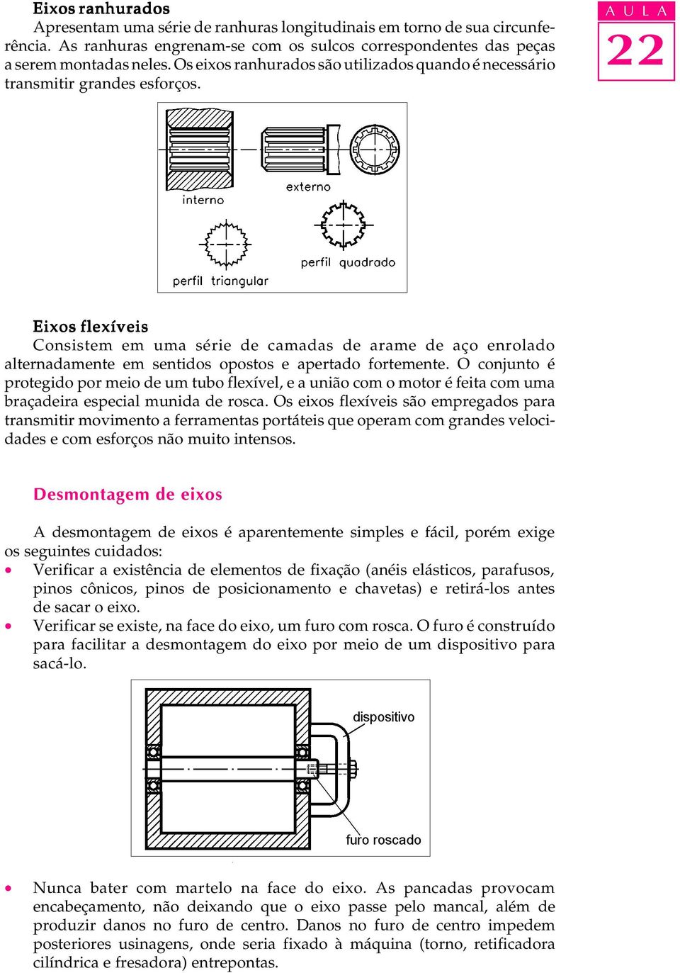 A U L A Eixos flexíveis Consistem em uma série de camadas de arame de aço enrolado alternadamente em sentidos opostos e apertado fortemente.