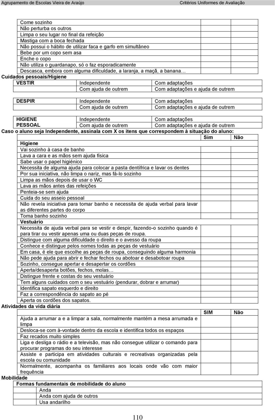 Independente Com adaptações HIGIENE Independente Com adaptações PESSOAL Caso o aluno seja Independente, assinala com X os itens que correspondem à situação do aluno: Sim Não Higiene Vai sozinho à