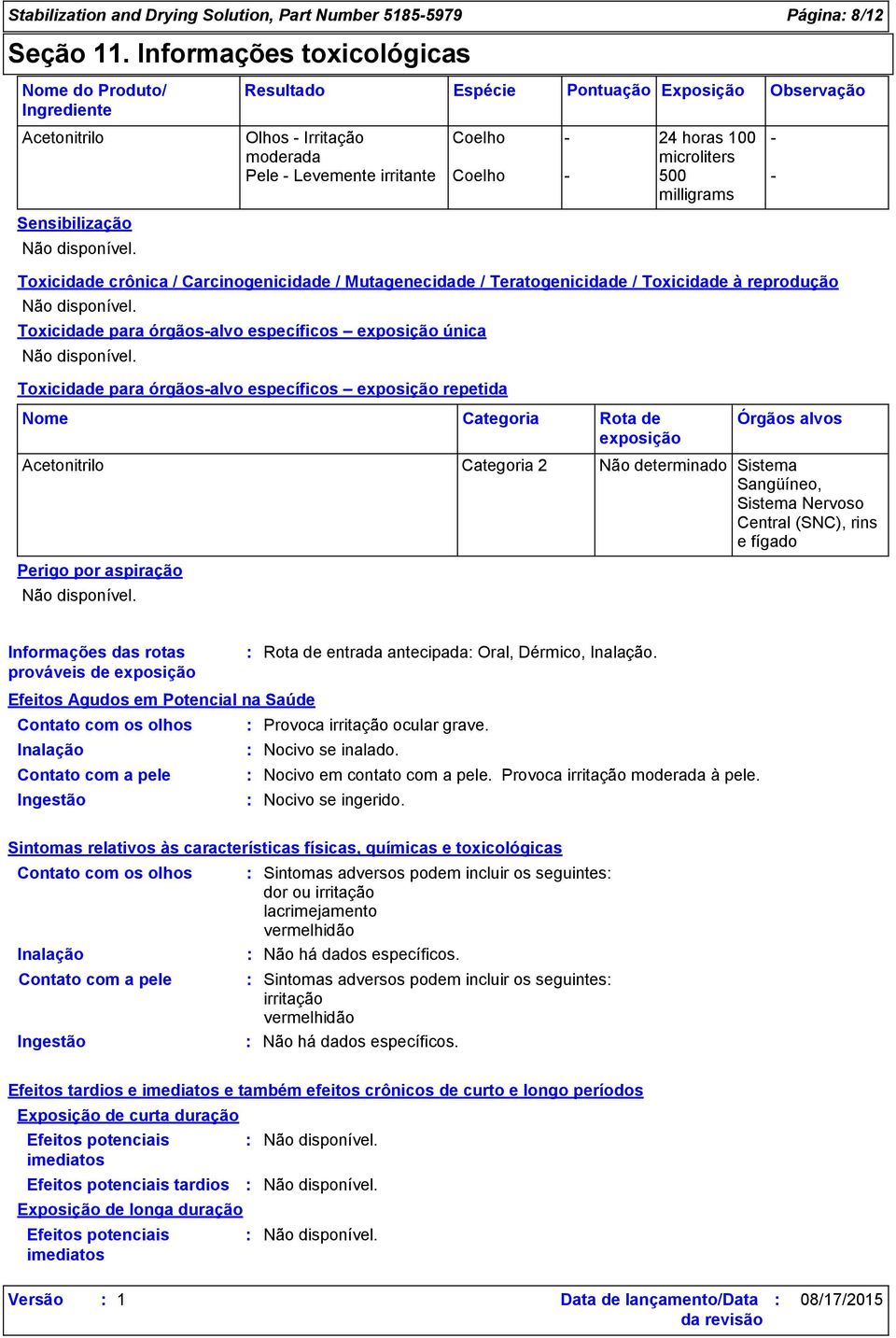 Levemente irritante Coelho - 500 milligrams Toxicidade crônica / Carcinogenicidade / Mutagenecidade / Teratogenicidade / Toxicidade à reprodução Toxicidade para órgãos-alvo específicos exposição