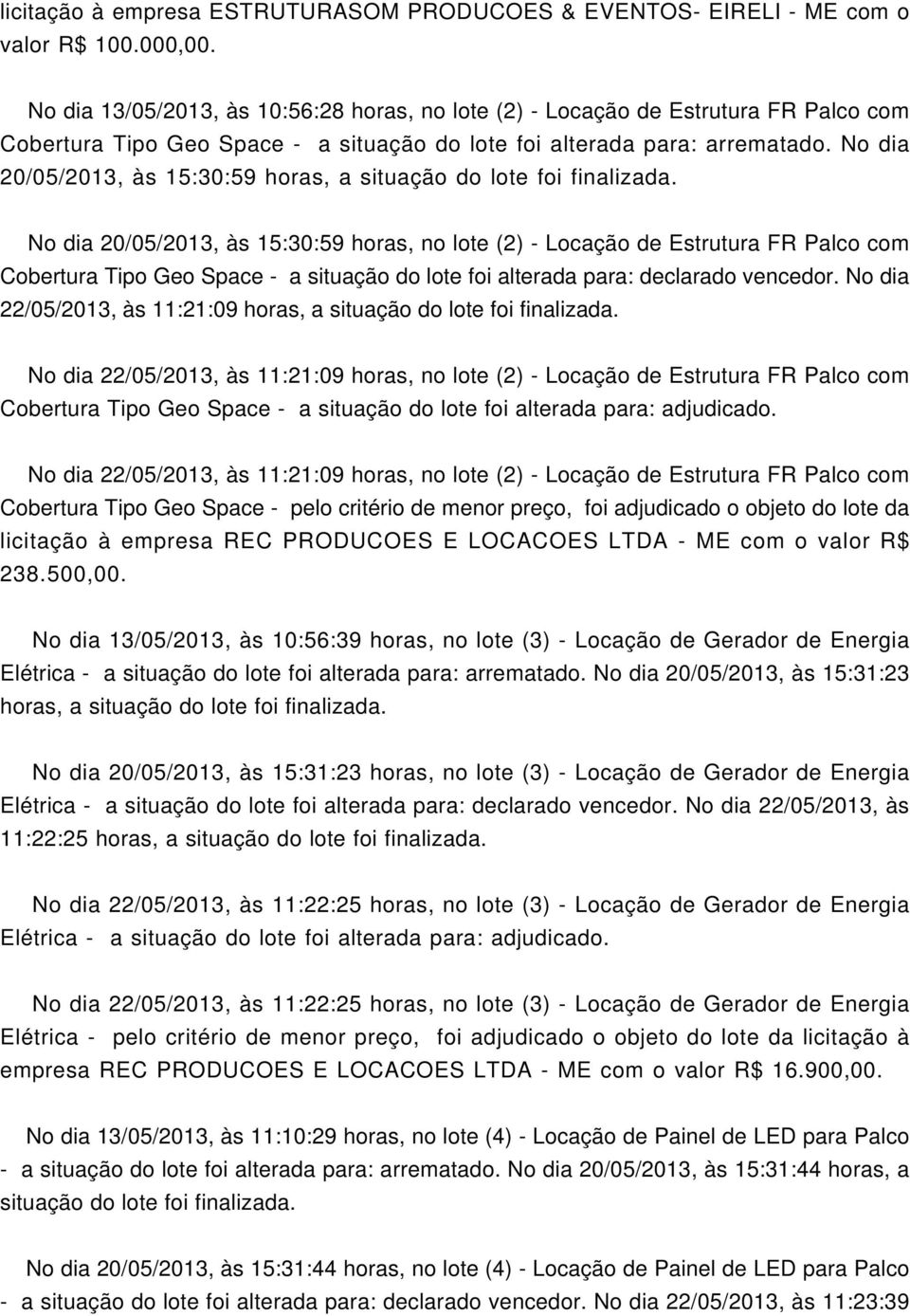 No dia 20/05/2013, às 15:30:59 horas, a situação do lote foi finalizada.