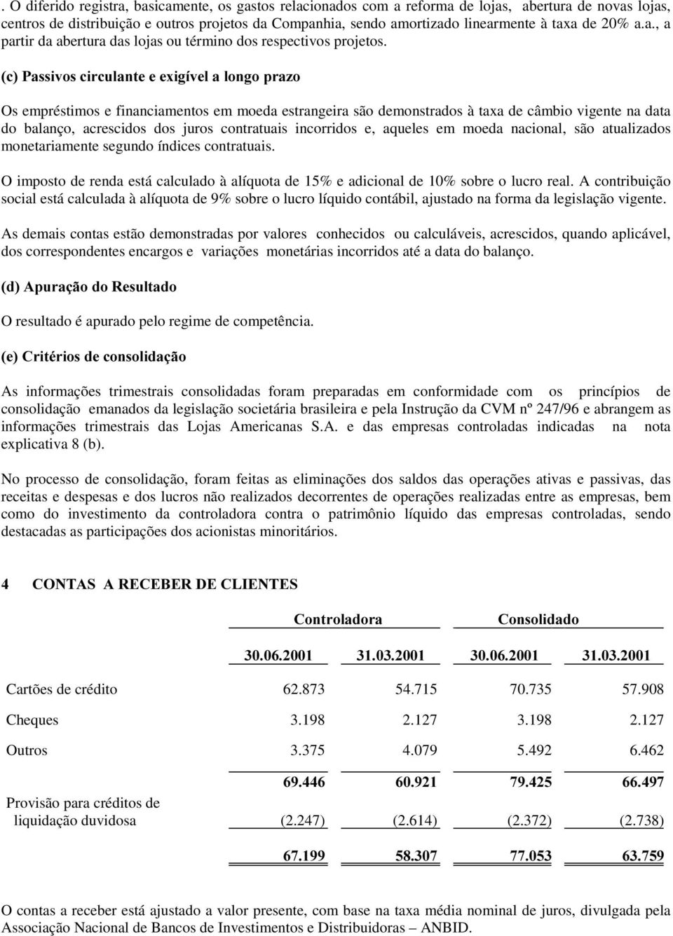 F3DVVLYRVFLUFXODQWHHH[LJtYHODORQJRSUD]R Os empréstimos e financiamentos em moeda estrangeira são demonstrados à taxa de câmbio vigente na data do balanço, acrescidos dos juros contratuais incorridos