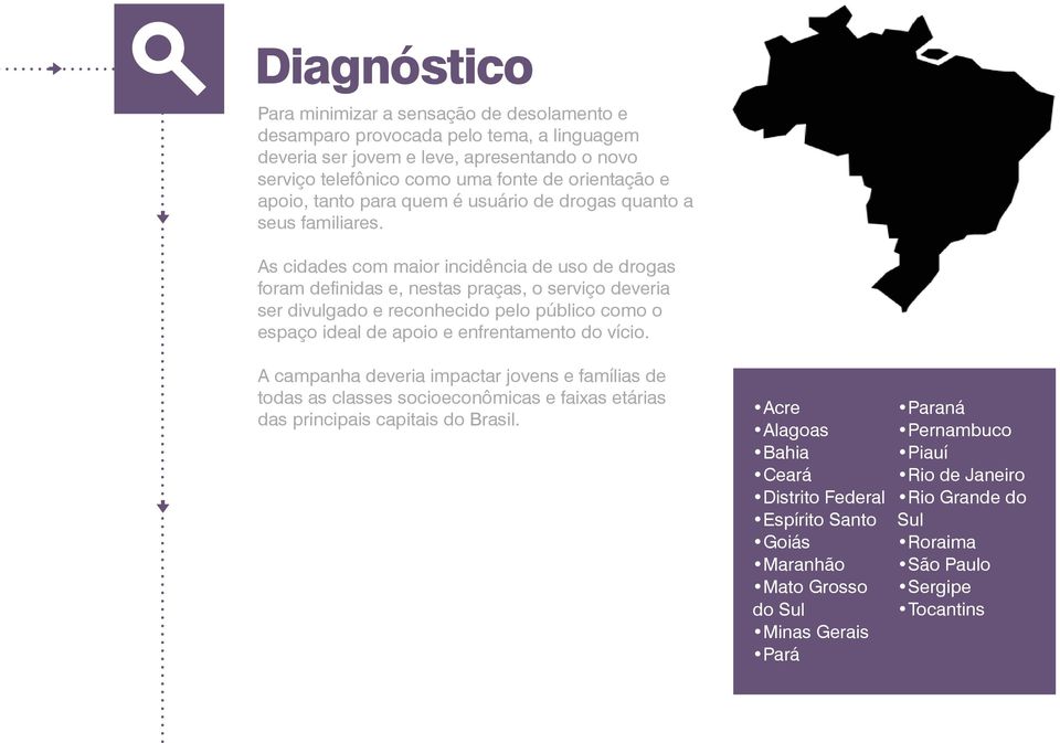 As cidades com maior incidência de uso de drogas foram definidas e, nestas praças, o serviço deveria ser divulgado e reconhecido pelo público como o espaço ideal de apoio e enfrentamento do vício.