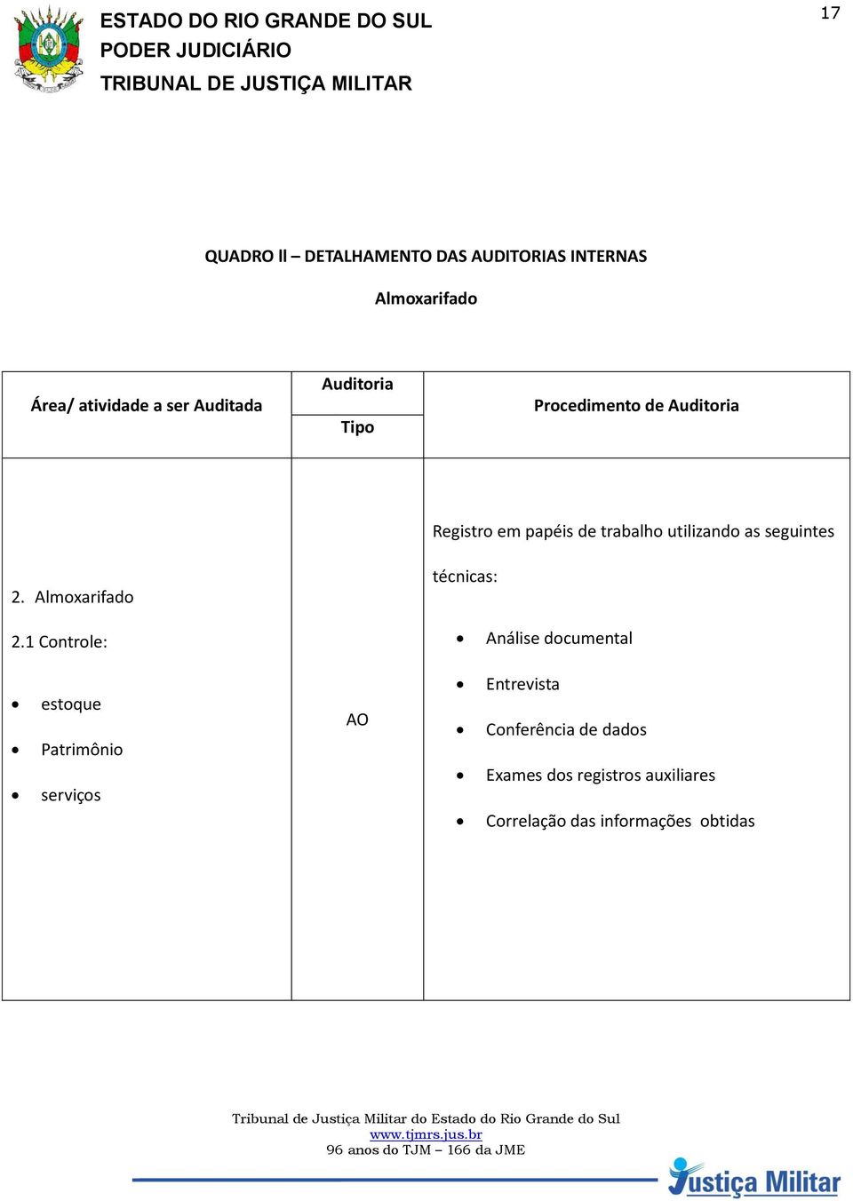 seguintes 2. Almoxarifado técnicas: 2.