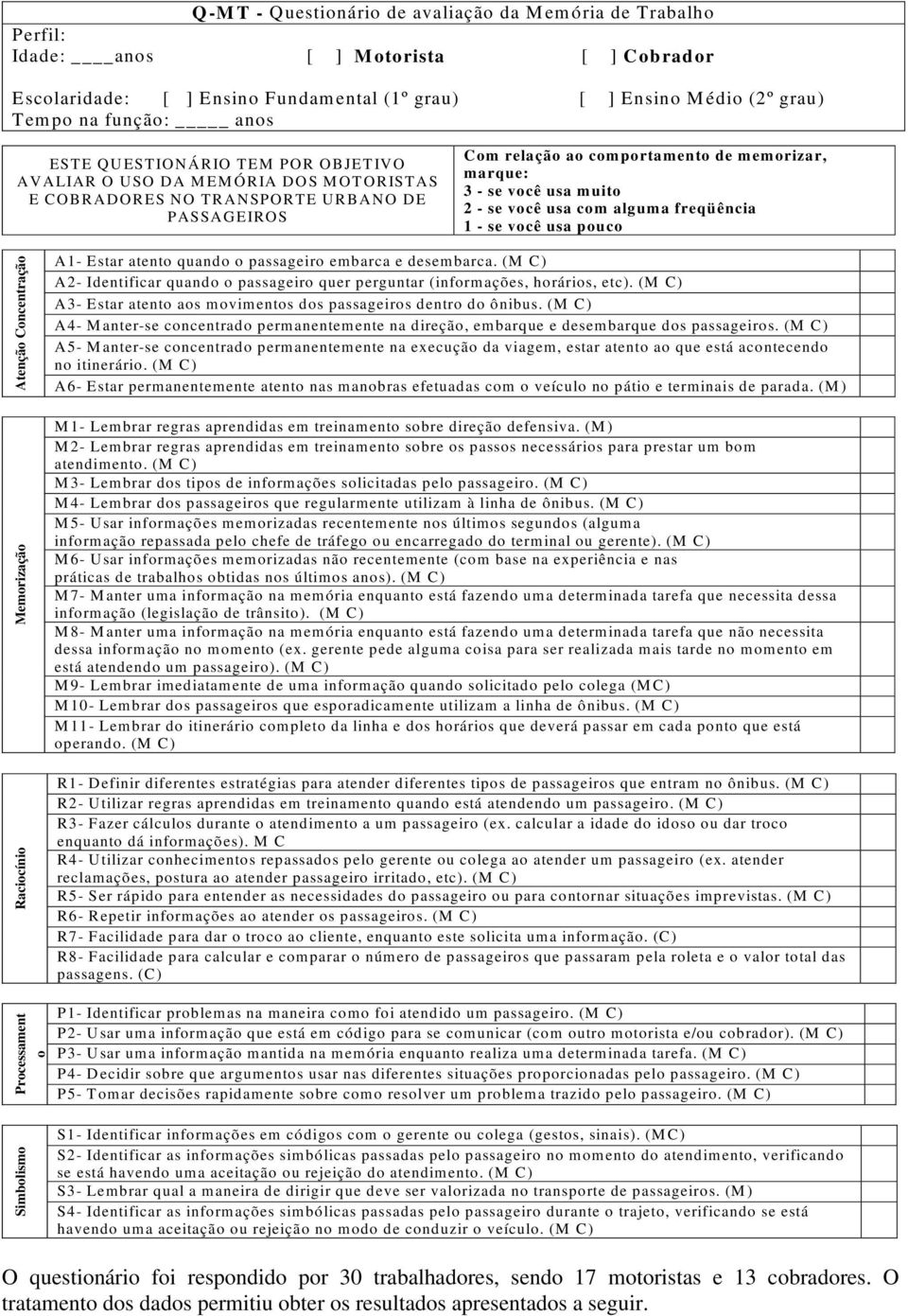 comportamento de memorizar, marque: 3 - se você usa muito 2 - se você usa com alguma freqüência 1 - se você usa pouco Simbolismo Processament Raciocínio Memorização Atenção Concentração o A1- Estar