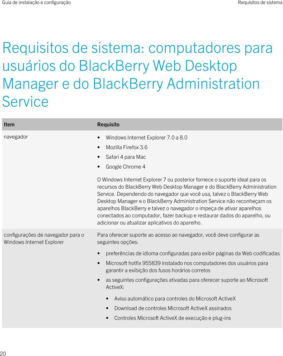 6 Safari 4 para Mac Google Chrome 4 O Windows Internet Explorer 7 ou posterior fornece o suporte ideal para os recursos do BlackBerry Web Desktop Manager e do BlackBerry Administration Service.