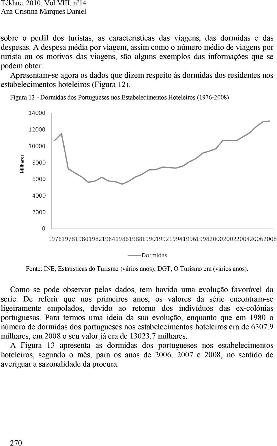 Apresentam-se agora os dados que dizem respeito às dormidas dos residentes nos estabelecimentos hoteleiros (Figura 12).