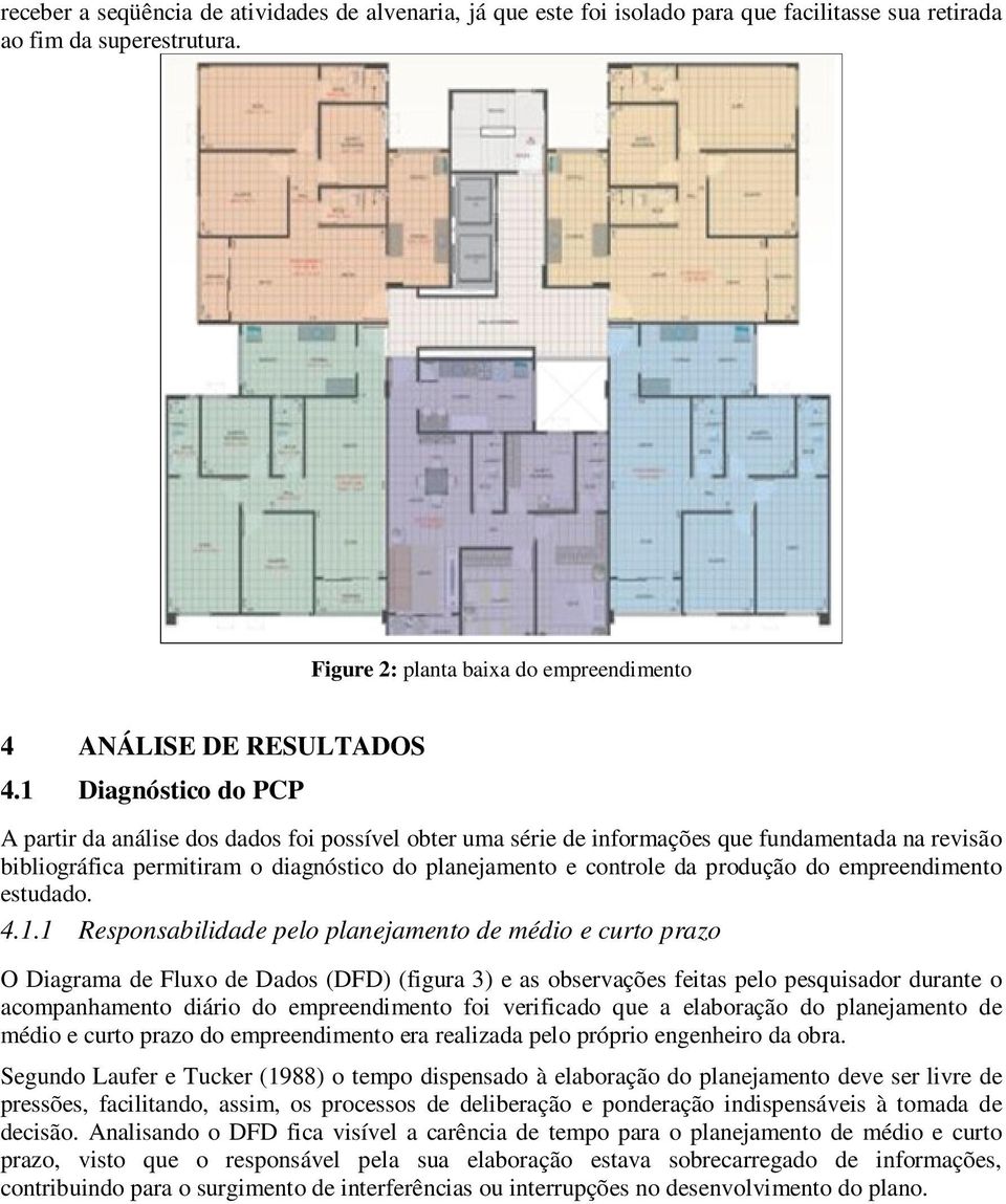 produção do empreendimento estudado. 4.1.