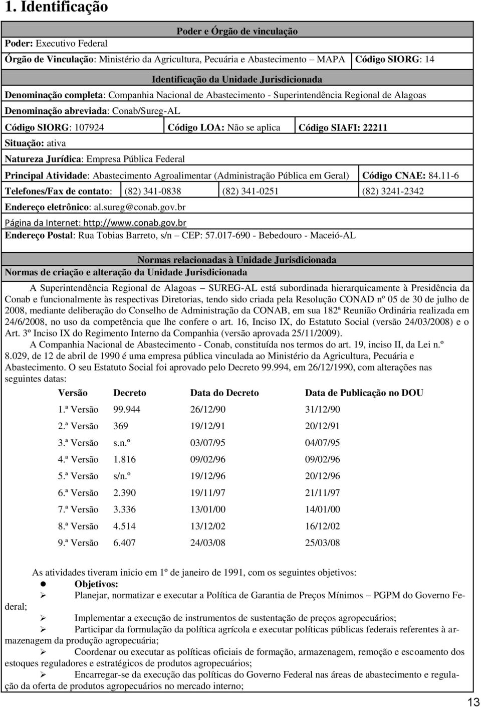 Código SIAFI: 22211 Situação: ativa Natureza Jurídica: Empresa Pública Federal Principal Atividade: Abastecimento Agroalimentar (Administração Pública em Geral) Código CNAE: 84.