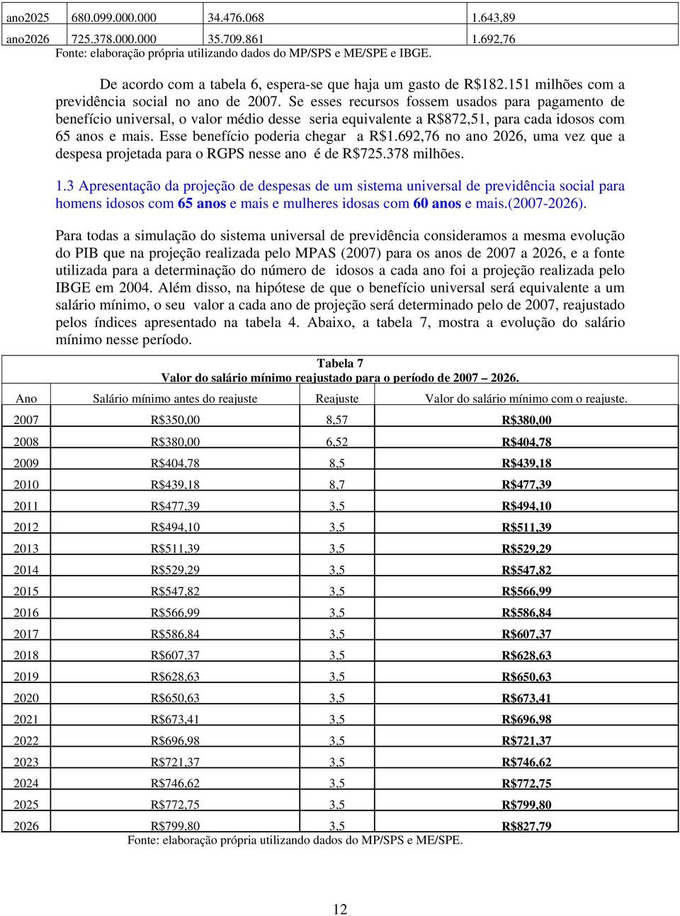 Se esses recursos fossem usados para pagamento de benefício universal, o valor médio desse seria equivalente a R$872,51, para cada idosos com 65 anos e mais. Esse benefício poderia chegar a R$1.