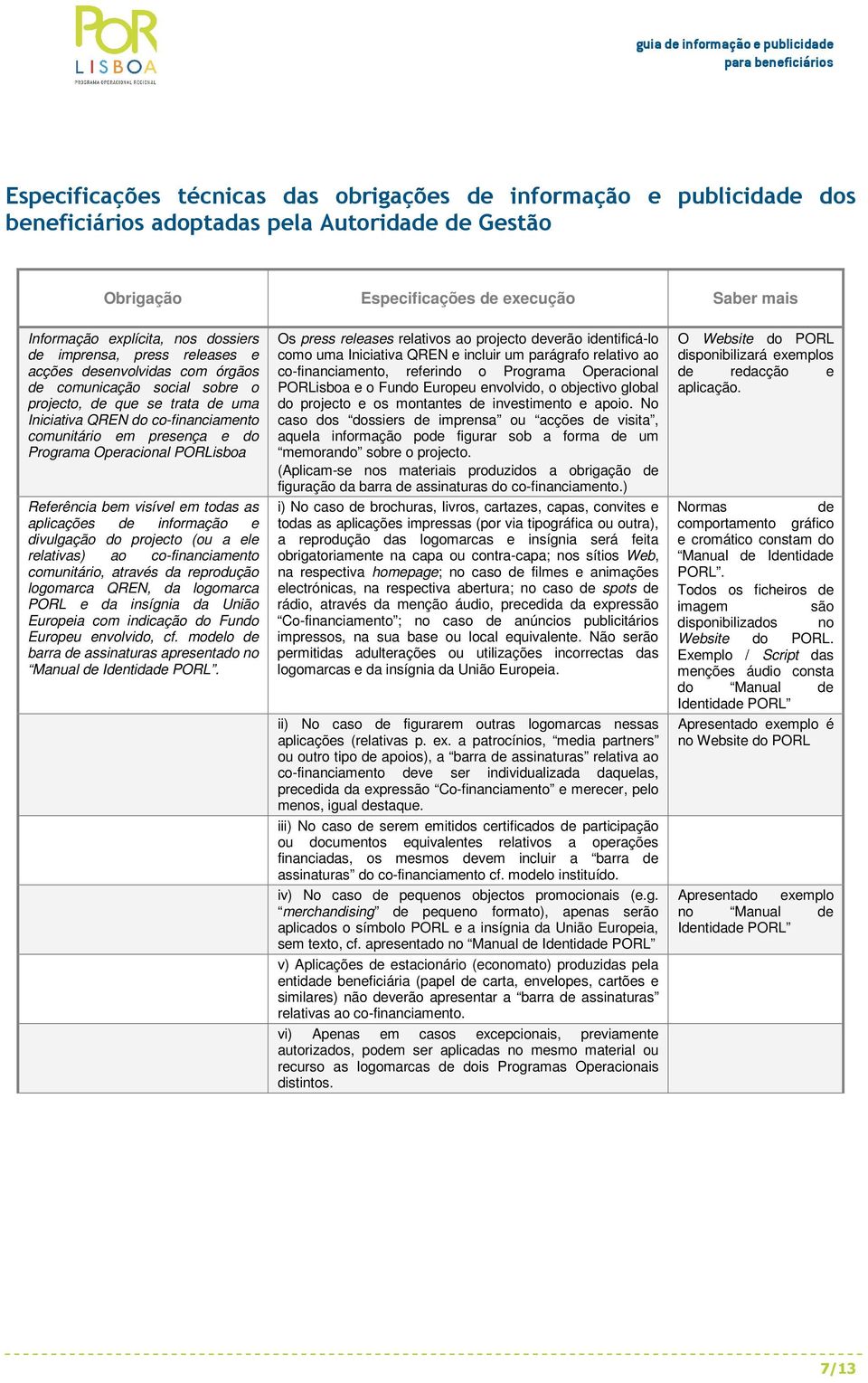 Programa Operacional PORLisboa Referência bem visível em todas as aplicações de informação e divulgação do projecto (ou a ele relativas) ao co-financiamento comunitário, através da reprodução