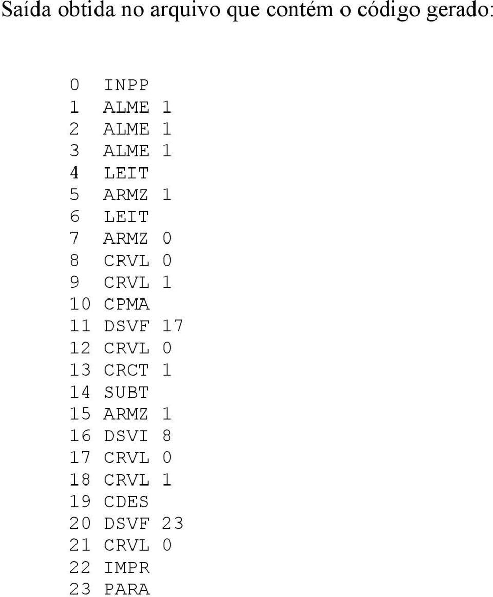 CRVL 1 10 CPMA 11 DSVF 17 12 CRVL 0 13 CRCT 1 14 SUBT 15 ARMZ 1 16