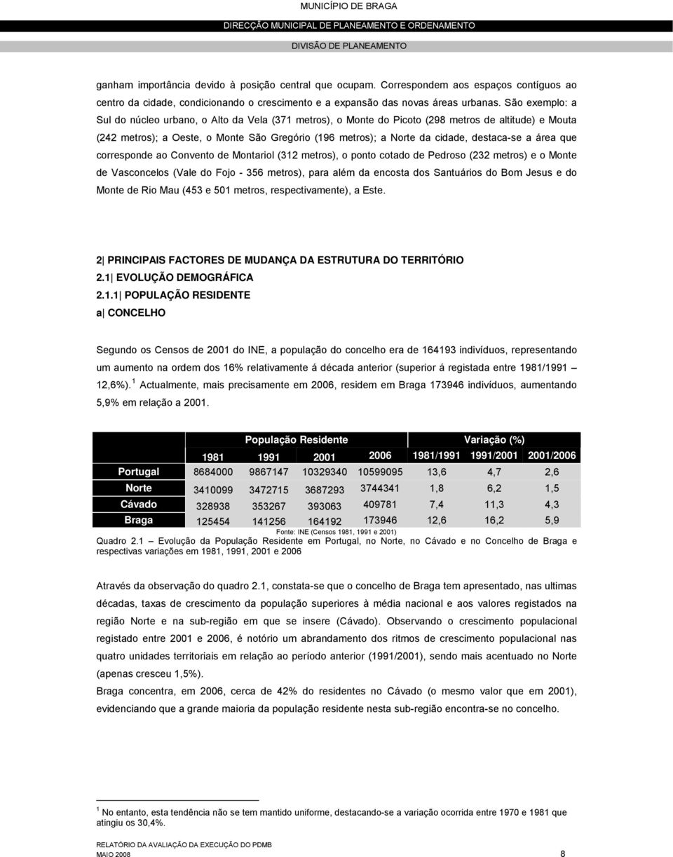 destaca-se a área que corresponde ao Convento de Montariol (312 metros), o ponto cotado de Pedroso (232 metros) e o Monte de Vasconcelos (Vale do Fojo - 356 metros), para além da encosta dos