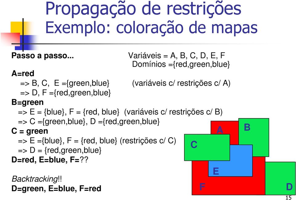 A) => D, F ={red,green,blue} B=green => E = {blue}, F = {red, blue} (variáveis c/ restrições c/ B) => C ={green,blue},