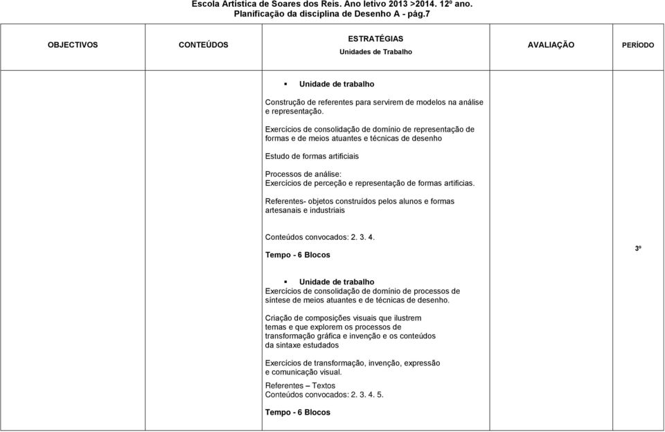 Referentes- objetos construídos pelos alunos e formas artesanais e industriais Conteúdos convocados: 2. 3. 4.