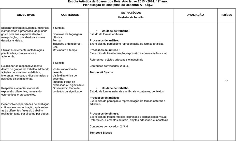 Utilizar fluentemente metodologias planificadas, com iniciativa e autonomia.