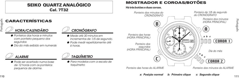 de alarme. CRONÓGRFO Mede até 0 minutos em incrementos de / de segundo. Pode medir repetidamente até 6 horas.