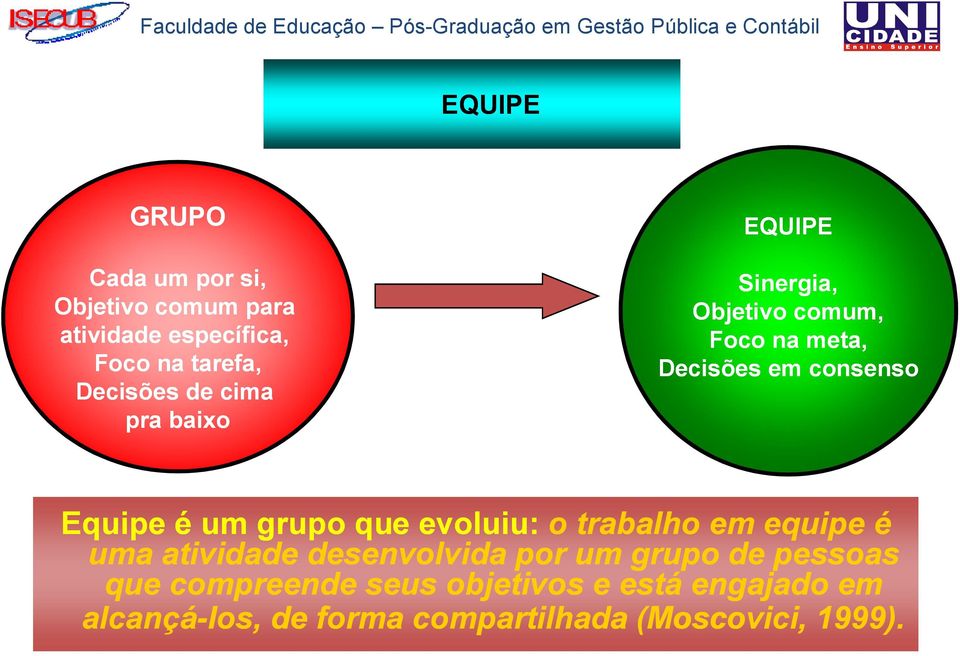 grupo que evoluiu: o trabalho em equipe é uma atividade desenvolvida por um grupo de pessoas que