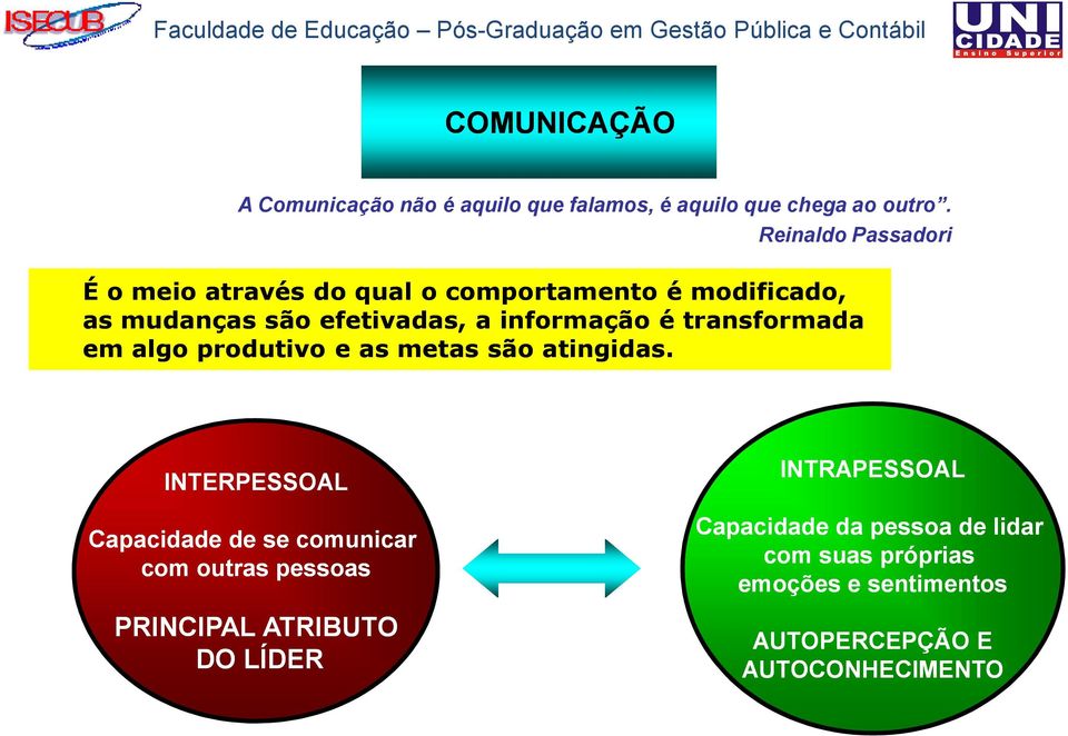 é transformada em algo produtivo e as metas são atingidas.