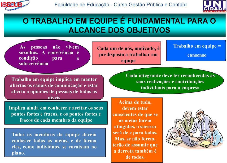 comunicação e estar aberto a opiniões de pessoas de todos os níveis Implica ainda em conhecer e aceitar os seus pontos fortes e fracos, e os pontos fortes e fracos de cada membro da equipe Todos os