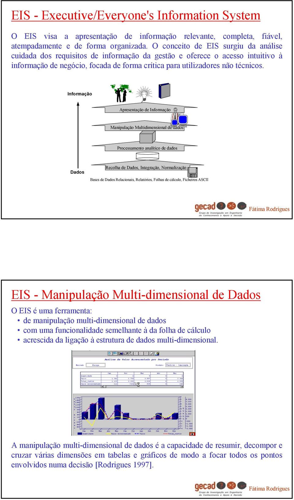 Informação Apresentação de Informação Manipulação Multidimensional de dados Processamento analítico de dados Recolha de, Integração, Normalização Bases de Relacionais, Relatórios, Folhas de cálculo,