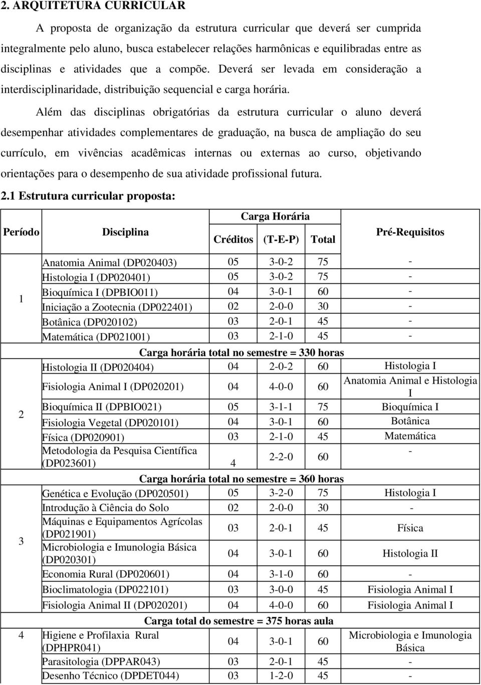 Além das disciplinas obrigatórias da estrutura curricular o aluno deverá desempenhar atividades complementares de graduação, na busca de ampliação do seu currículo, em vivências acadêmicas internas