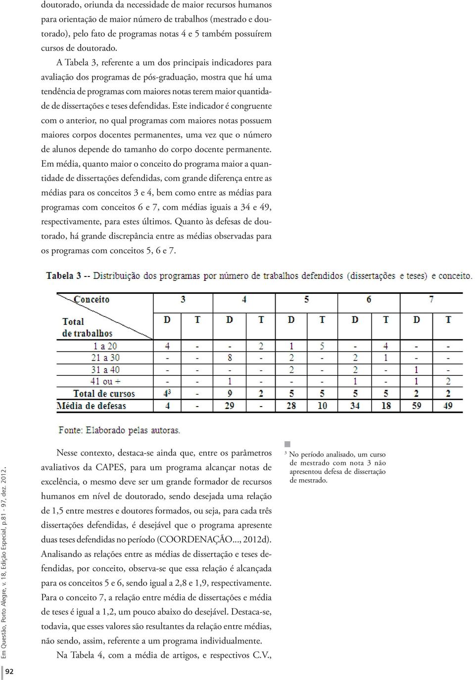 A Tabela 3, referente a um dos principais indicadores para avaliação dos programas de pós-graduação, mostra que há uma tendência de programas com maiores notas terem maior quantidade de dissertações