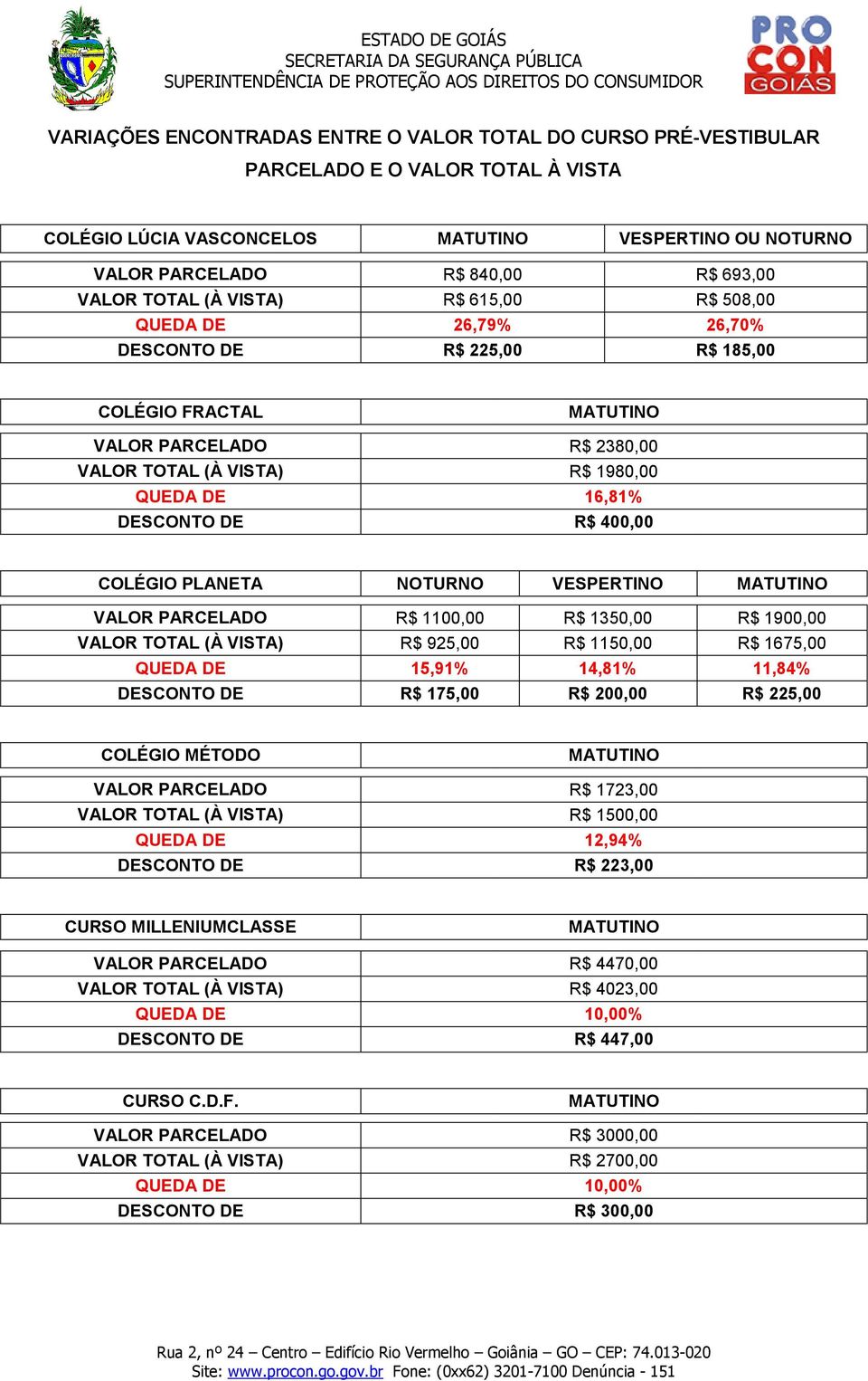 DESCONTO DE R$ 400,00 COLÉGIO PLANETA NOTURNO VESPERTINO MATUTINO VALOR PARCELADO R$ 1100,00 R$ 1350,00 R$ 1900,00 VALOR TOTAL (À VISTA) R$ 925,00 R$ 1150,00 R$ 1675,00 QUEDA DE 15,91% 14,81% 11,84%