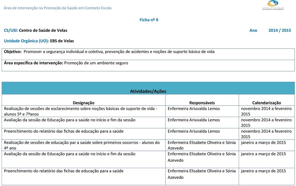 e fim da sessão Enfermeira Ariuvalda Lemos novembro 2014 a fevereiro 2015 Preenchimento do relatório das fichas de educação para a saúde Enfermeira Ariuvalda Lemos novembro 2014 a fevereiro 2015