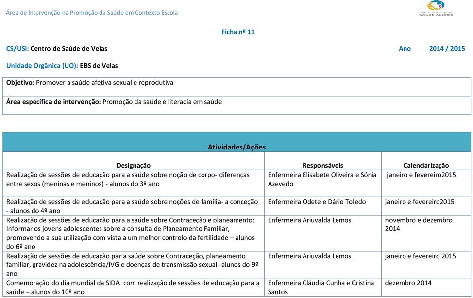 noções de família- a conceção - alunos do 4º ano Realização de sessões de educação para a saúde sobre Contraceção e planeamento: Informar os jovens adolescentes sobre a consulta de Planeamento